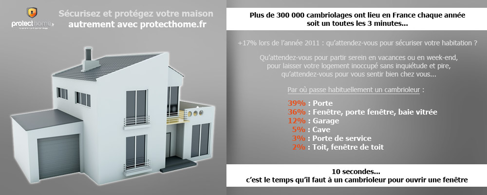 5 clés pour renforcer la sécurité de votre maison contre les cambriolages