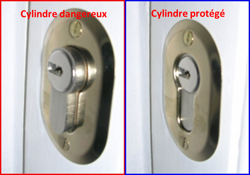 L'importance d'un cylindre de porte de Haute Sécurité - Protéger sa maison  des cambriolages