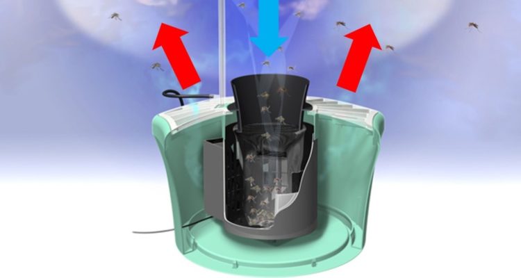 Fonctionnement du piège à moustiques BIOGENT