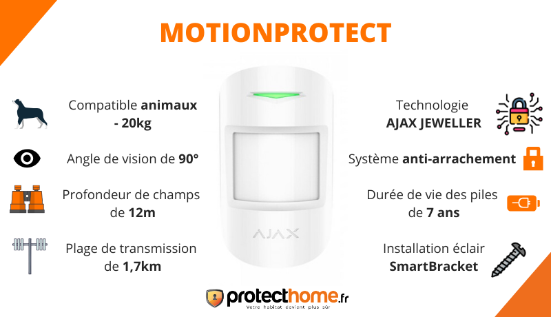 Détecteur de mouvement double technologie MotionProtect Plus Ajax