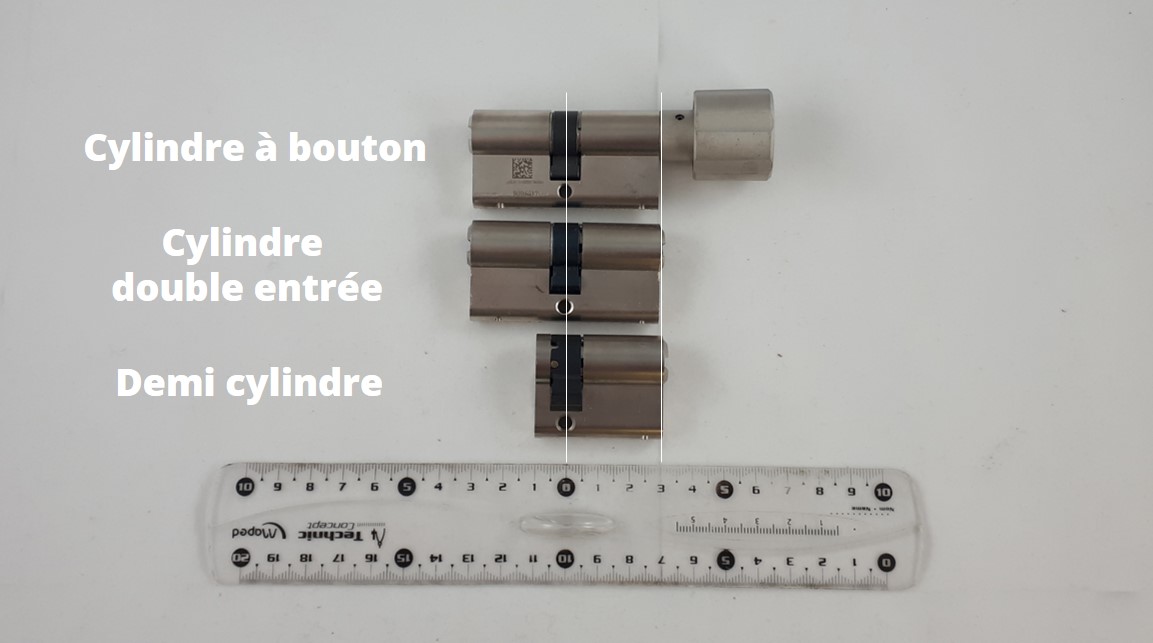 Cylindre de serrure standard pour Porte fenêtre