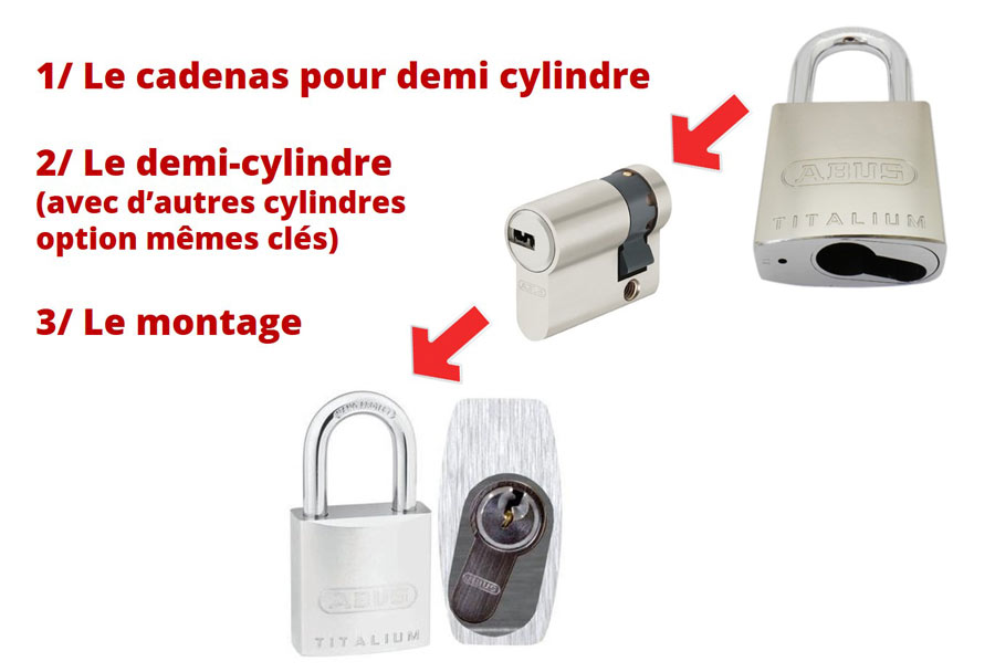 demi cylindre et cadenas